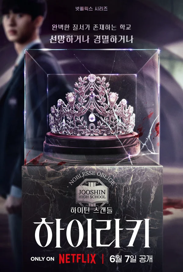 Xem Thứ Bậc Online - Cùng Xem Cùng Chill | Phim Hay C